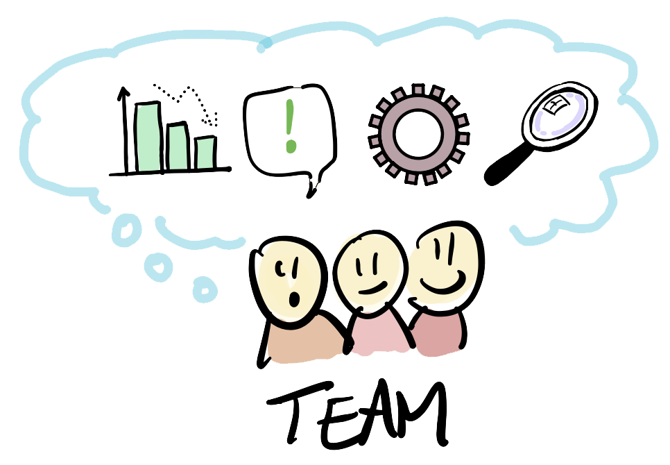 Competence A team weighing data, questions, mechanics and investigation