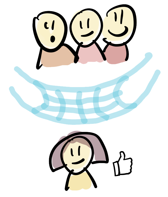 Context An environment that makes empowered behaviour easier rather than harder
