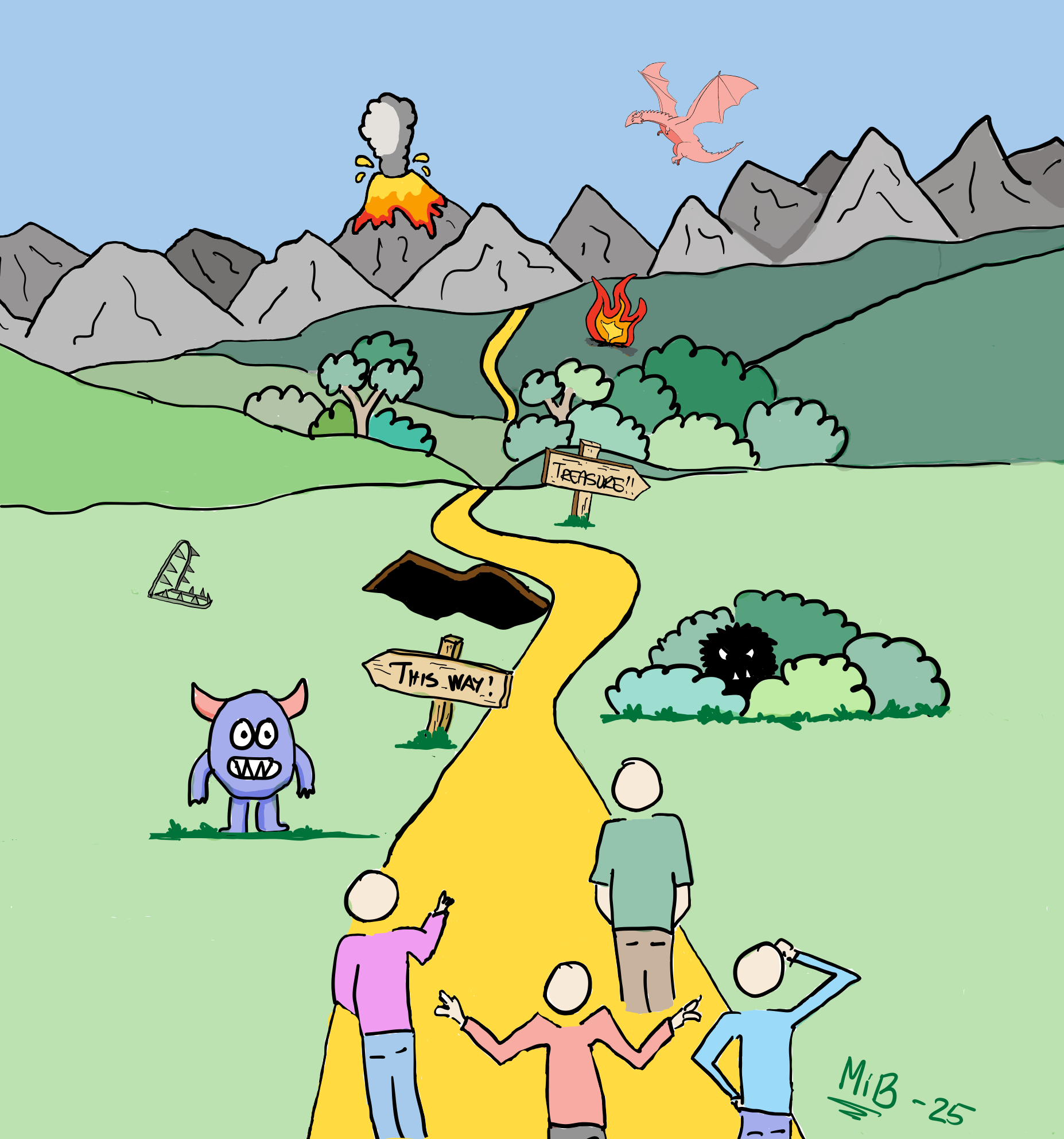 The Golden Path help the organization adapt and innovate practices to navigate their ever evolving context